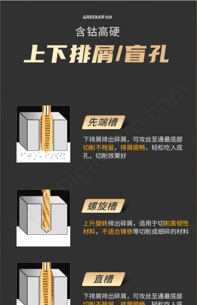 售后说明