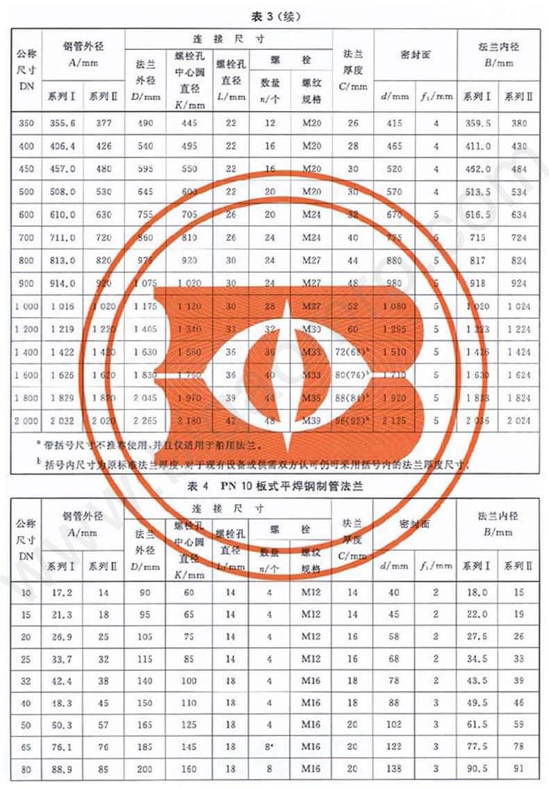 售后说明