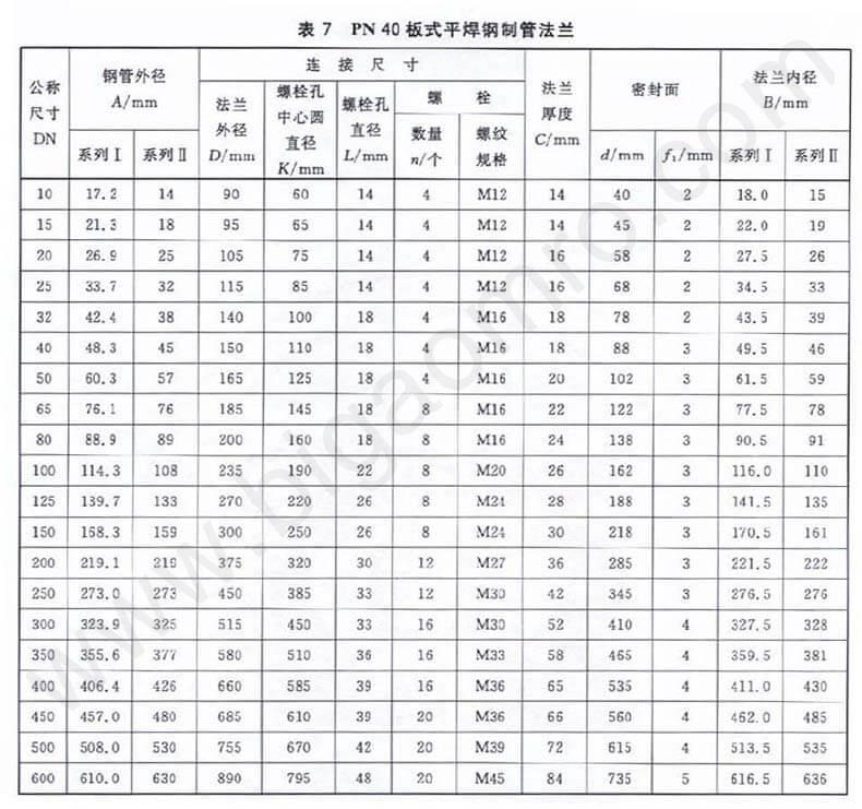 售后说明